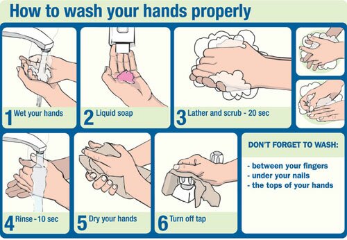 handwashing_2009_e